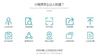 小程序定制開發(fā)前要做的4個準(zhǔn)備