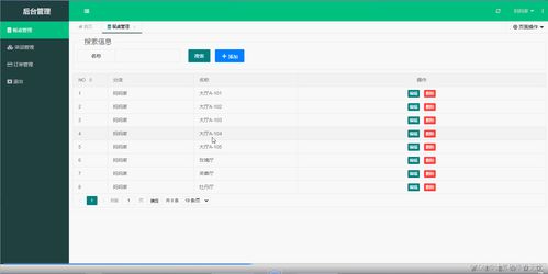 計(jì)算機(jī)畢業(yè)設(shè)計(jì)基于ssm連鎖餐飲中心管理系統(tǒng)程序網(wǎng)站選題送開題報(bào)告安裝運(yùn)行配套文檔相關(guān)修改資料springboot安卓java程序jsp成品項(xiàng)目定制開發(fā)之家