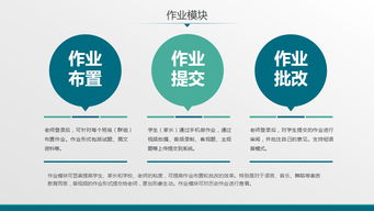 鼎維 智慧教育軟件定制及系統(tǒng)開發(fā)公司