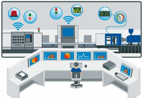 和數(shù)軟件基于區(qū)塊鏈技術(shù)的家佳保成長(zhǎng)體系 打造線上線下聯(lián)動(dòng)的定制化系統(tǒng)